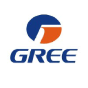 Gree Electric Appliances, Inc. of Zhuhai