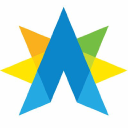 Alliant Energy Corporation