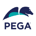 Pegasystems Inc.