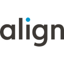 Align Technology, Inc.
