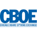 Cboe Global Markets, Inc.