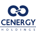 Cenergy Holdings S.A.