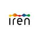 Iren S.p.A.