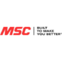 MSC Industrial Direct Co., Inc.