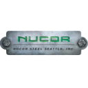 Nucor Corporation
