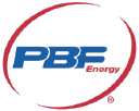 PBF Energy Inc.