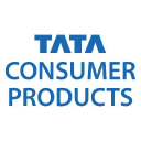 Tata Consumer Products Limited