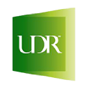UDR, Inc.