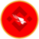 CrowdStrike (bStocks Tokenized Stock)