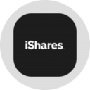 IShares Ethereum Trust (Ondo Tokenized)