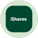 IShares Floating Rate Loan Active ETF (Ondo Tokenized)