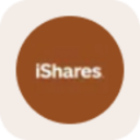IShares Gold Trust rStock