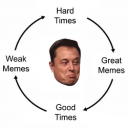 MEMECYCLE
