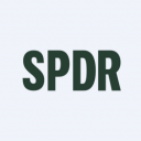 State Street SPDR Portfolio S&P 500 ETF ST0x