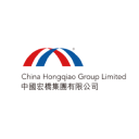 China Hongqiao Group Limited