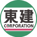 Token Corporation