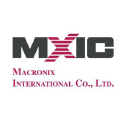 Macronix International Co., Ltd.