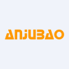 Guangdong Anjubao Digital Technology Co., Ltd.