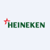 Heineken Malaysia Berhad
