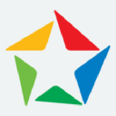 Fixstars Corporation