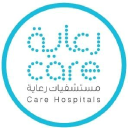 National Medical Care Company