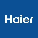 Haier Smart Home Co., Ltd.