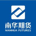Nanhua Futures Co., Ltd.