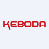 KEBODA TECHNOLOGY Co., Ltd.