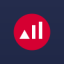 Allfunds Group plc