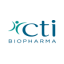 CTI BioPharma Corp.