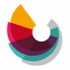 Celyad Oncology S.A.