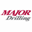 Major Drilling Group International Inc.