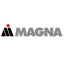 Magna International Inc.