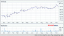 New England Realty Associates Limited Partnership