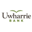 Uwharrie Capital Corp