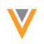Veeva Systems Inc.