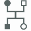 Xenon Pharmaceuticals Inc.