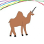 Camelcorn