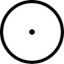 Cindicator