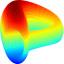 Curve DAO