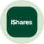 IBoxx $ High Yield Corporate Bond ETF (Ondo Tokenized ETF)