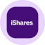 IShares Core S&P 500 ETF (Ondo Tokenized ETF)
