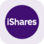 IShares Core S&P Mid-Cap ETF rStock
