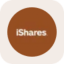 IShares Gold Trust rStock