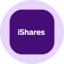 IShares US Technology ETF (Ondo Tokenized)
