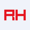 Rich Honour International Designs Co., Ltd.