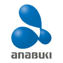 Anabuki Kosan Inc.