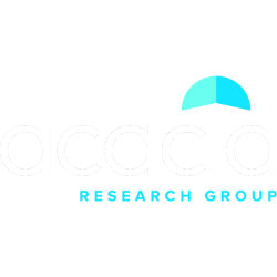 Acacia Research Corporation