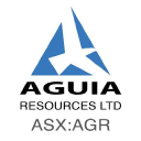 Aguia Resources Limited