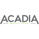 Acadia Realty Trust